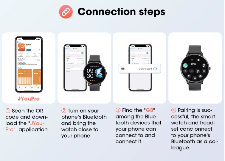 Men's / Women's Smartwatch Bluetooth Call Health Monitor IP67 Waterproof