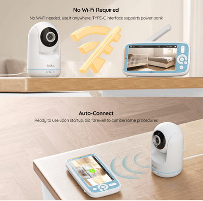 Baby Camera Monitor, 5-inch 720P IPS Full Color Screen, 360 Camera, Night Vision, No Wifi, ECO Mode, 3050mAh Battery